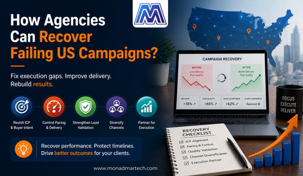 US B2B campaigns fail due to execution gaps not demand. See how agencies recover delivery performance with better targeting pacing and partners.