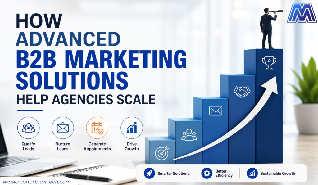 Advanced B2B marketing solutions help agencies scale with qualified leads, better campaigns, stronger client relationships, and sustainable business growth.