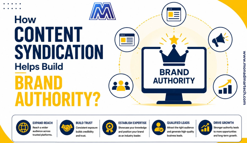 Build brand authority with content syndication. Reach the right audience, improve visibility, generate qualified B2B leads, and support business growth.