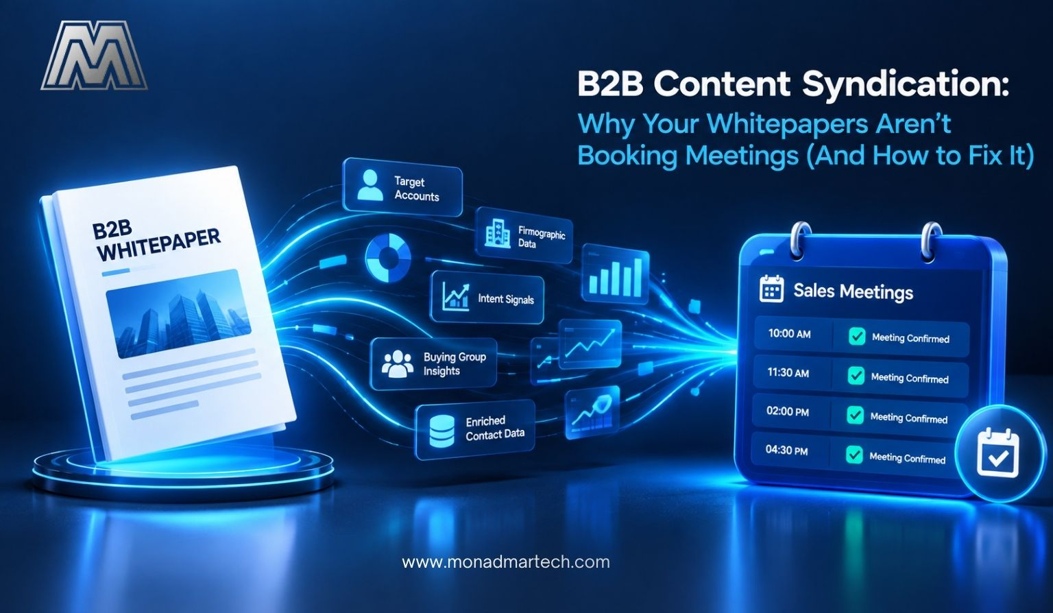 Learn why B2B whitepapers fail to book meetings and how targeted content syndication, better data, lead qualification, and intent can improve pipeline at scale.