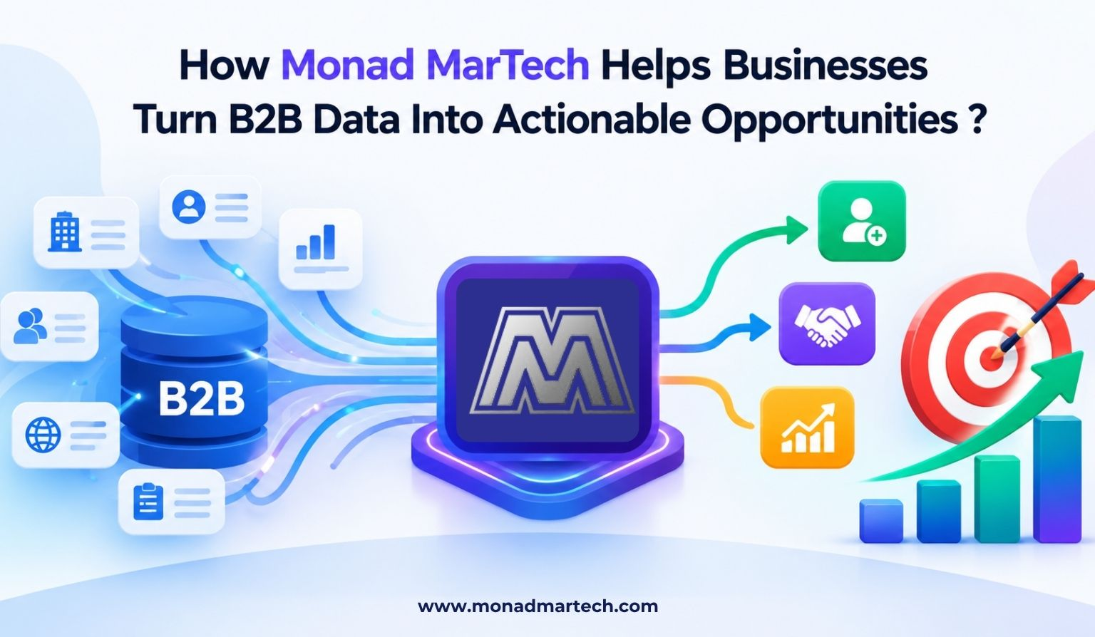 Monad MarTech helps businesses turn B2B data into actionable opportunities through lead generation, demand generation, email marketing, and data services.
